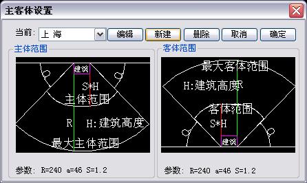 巶Χ